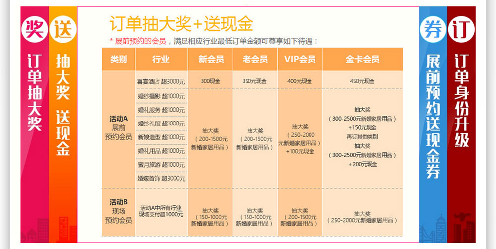 武汉婚博会官网